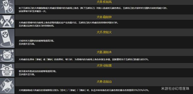 ԭ������ʥ������乥�� ���ɴ�ʲôʥ����