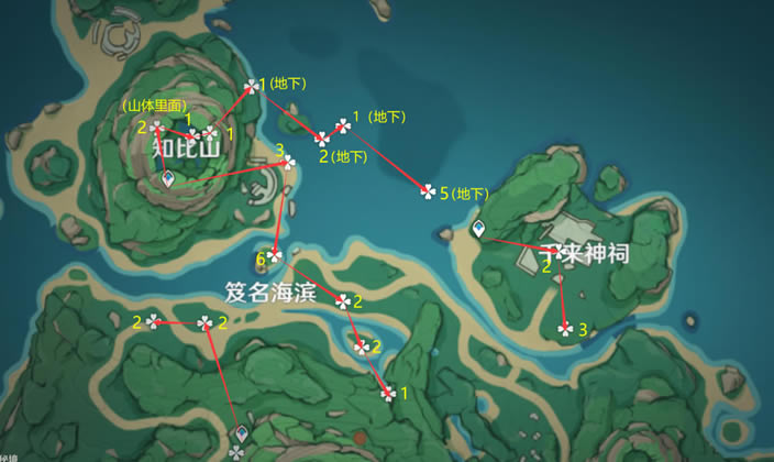 ԭ������ͻ�Ʋ��ϲɼ�ָ�� �ĵ�ަ�ٲ�·���Ƽ�_��վ