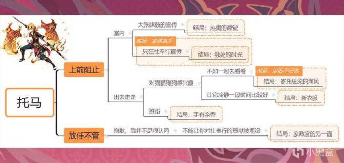 ԭ��������������Լ�¼���ֹ���_��վ