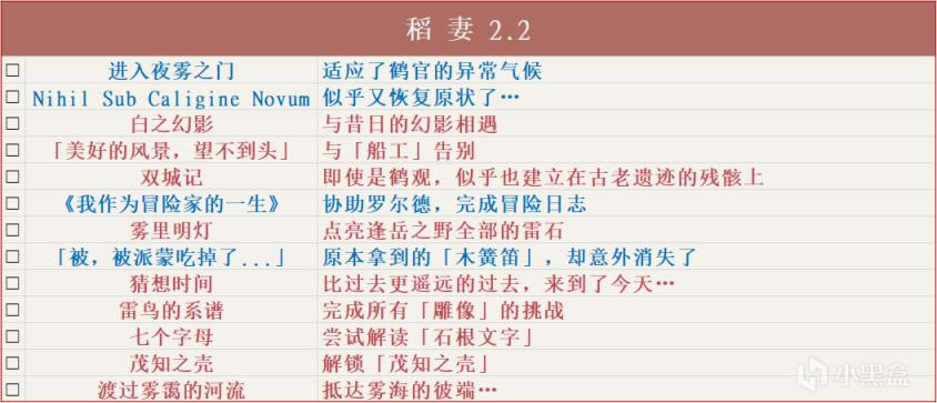 ԭ��2.2�汾ȫ�ɾͽ�������һ��_��վ