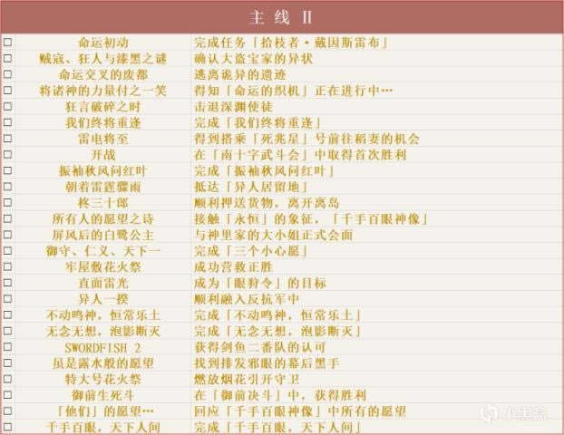 ԭ��2.2�汾ȫ�ɾͽ�������һ��_��վ