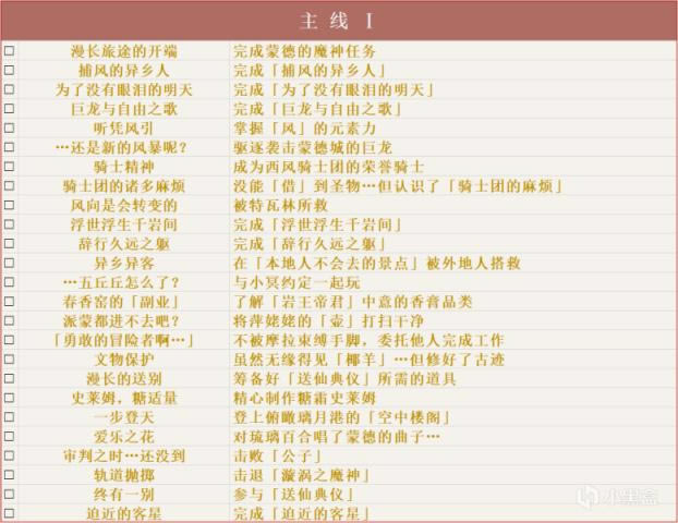 ԭ��2.2�汾ȫ�ɾͽ�������һ��_��վ