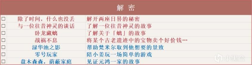 ԭ��2.2�汾ȫ�ɾͽ��������б�