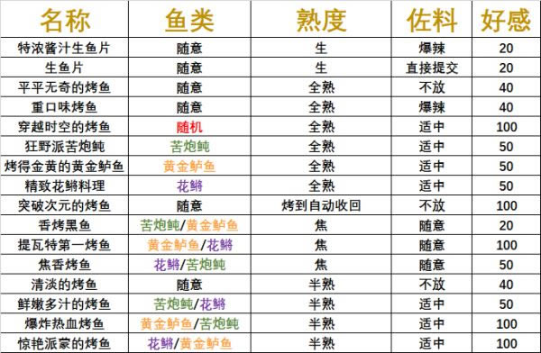 ԭ������֮ҹȫ����ͼ���ռ�����_��վ