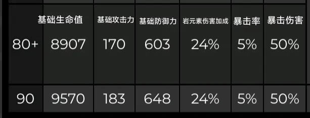 ԭ�����ɼ��ܼ���֮������