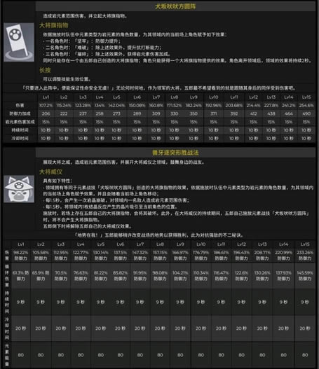 ԭ�����ɼ��ܼ���֮������_��վ