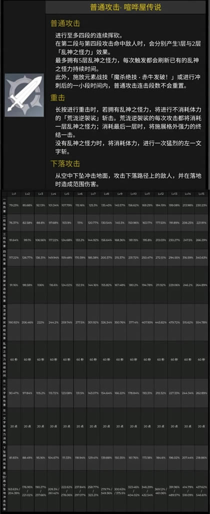 ԭ�����һ�����ܼ���֮�����_��վ