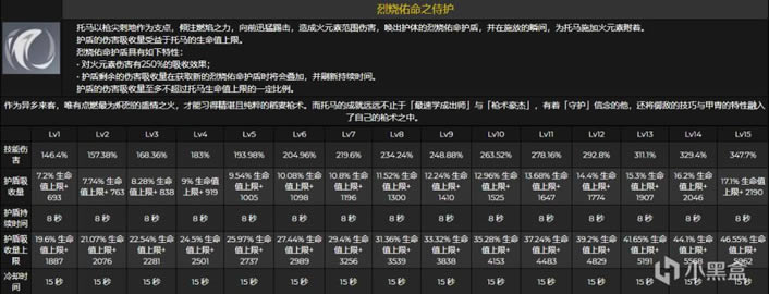 ԭ��2.3������������ ��������Ƽ�_��վ