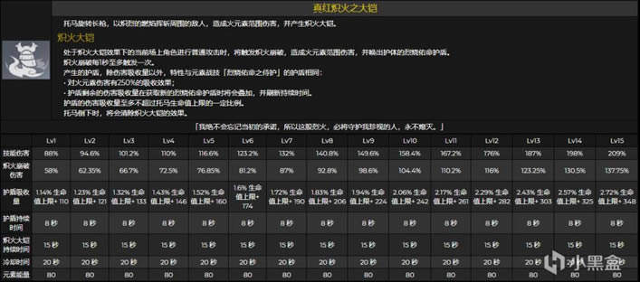 ԭ��2.3������������ ��������Ƽ�_��վ