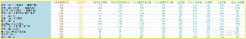 ԭ��2.2Ī���������� Ī�����ݴ����Ƽ�_��վ