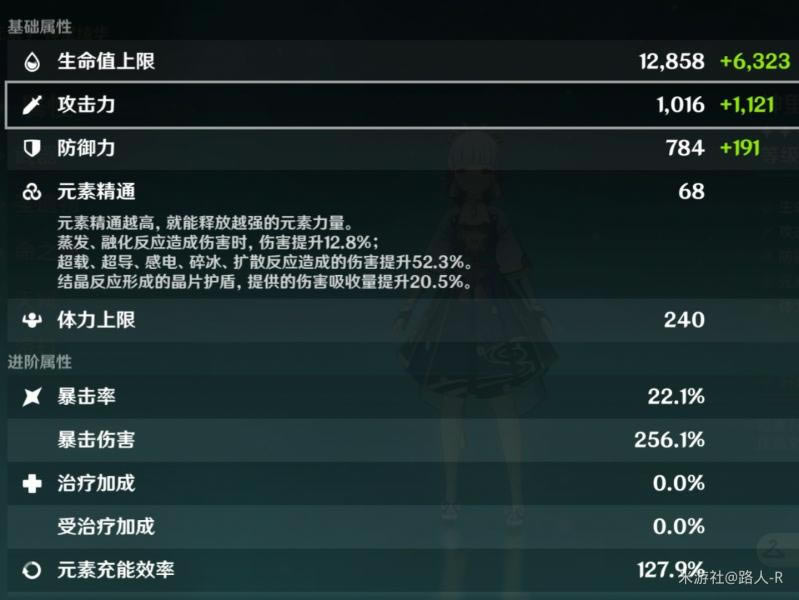 ԭ������Ż��ĵ� ���������ô��_��վ