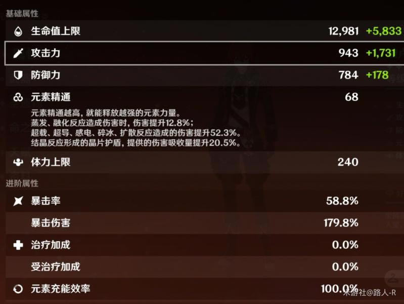 ԭ������Ż��ĵ� ���������ΰ�