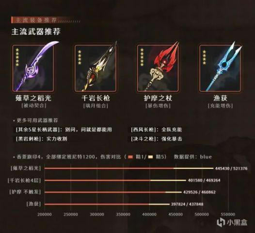 ԭ����������ǽ�ɫ�Ƽ� ��������ָ��_��վ