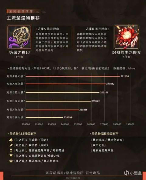 ԭ����������ǽ�ɫ�Ƽ� ��������ָ��_��վ