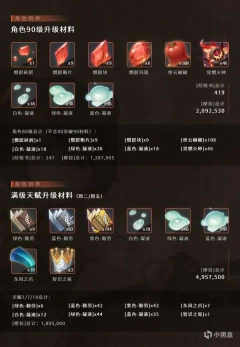 ԭ����������ǽ�ɫ�Ƽ� ��������ָ��_��վ