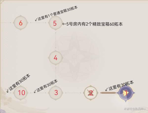 ԭ����ɷ����֮�ȫ���䡢�ر��ռ�����_��վ