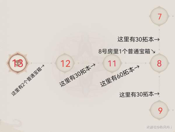 ԭ����ɷ����֮�ȫ���䡢�ر��ռ�����_��վ