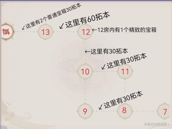 ԭ����ɷ����֮�ȫ���䡢�ر��ռ�����_��վ