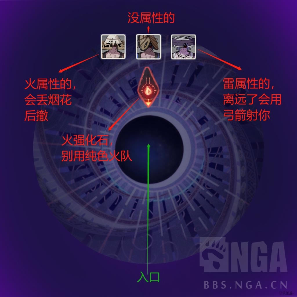 ԭ��2.2�����12����ϸ˵������ ��λ�����ַ����Ƽ�