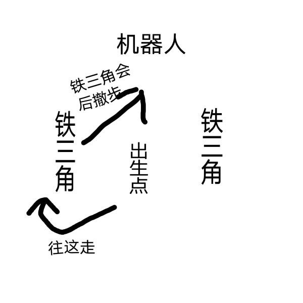 ԭ��2.2��Ԩ12-3�󳷲�С����λ��ϸ˵��