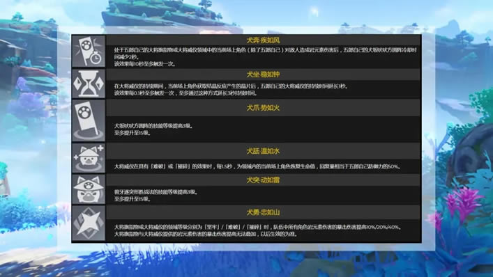 ԭ�����ɼ�����Ч����֮��һ��_��վ