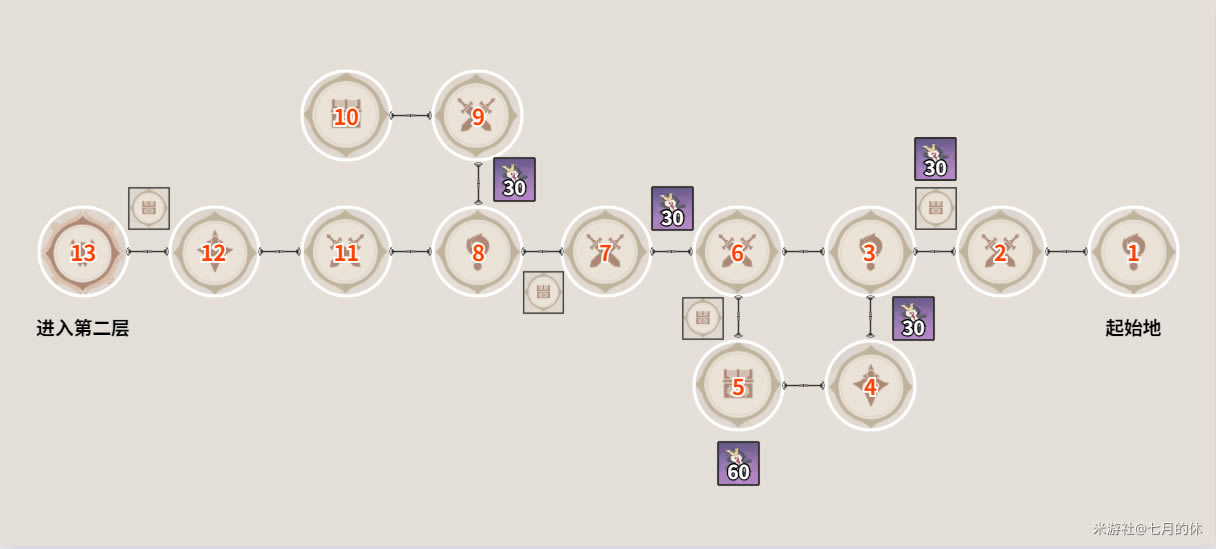 ԭ������֮�ر�ج���ķ�֮�ȫ�ռ�����_��վ