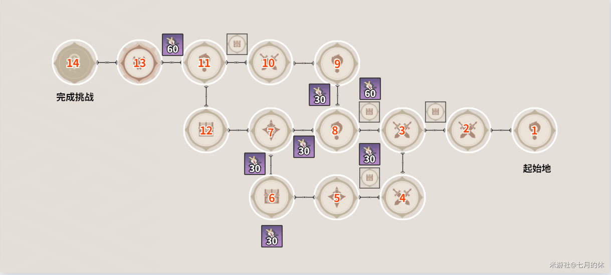 ԭ������֮�ر�ج���ķ�֮�ȫ�ռ�����_��վ