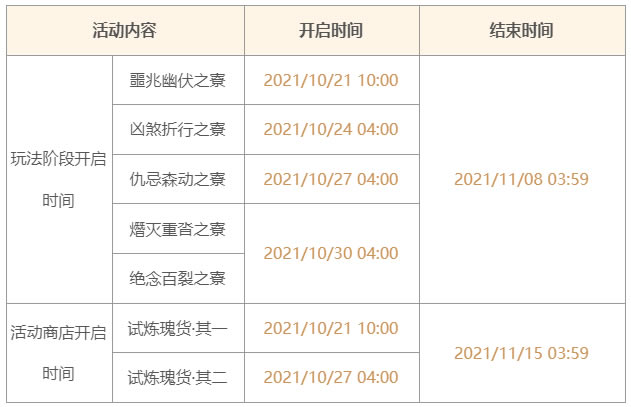 ԭ��󽫺�������� �󽫺������ɷ�������_��վ