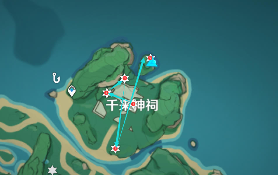 ԭ������׽�Բ�λ�÷���