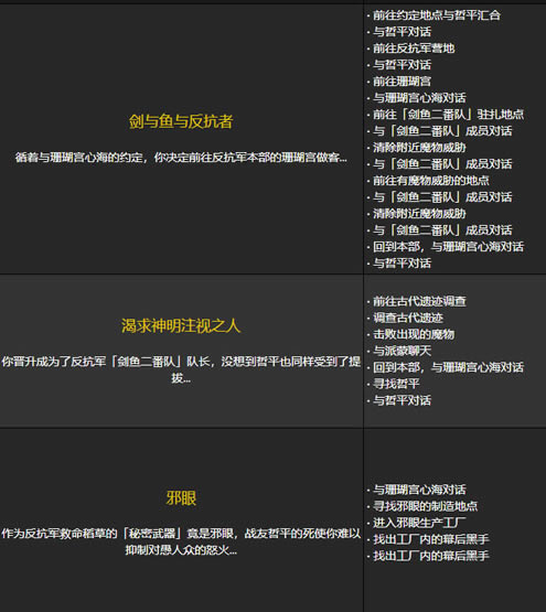 ԭ��Ը��������ʲô Ը�����񴥷��ص����