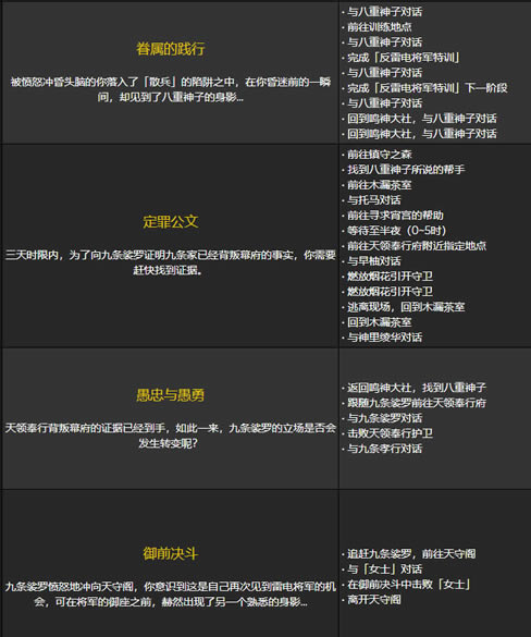 ԭ��Ը��������ʲô Ը�����񴥷��ص����_��վ