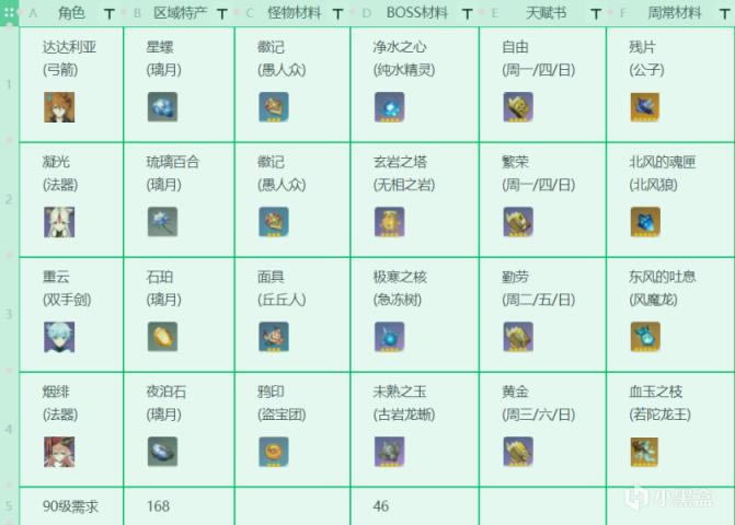 ԭ��2.2���Ӵ������ͻ�Ʋ����ռ�·�߷���_��վ