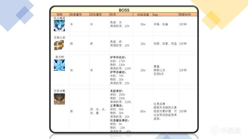 ԭ��2.2���Ӵ������ͻ�Ʋ����ռ�·�߷���_��վ