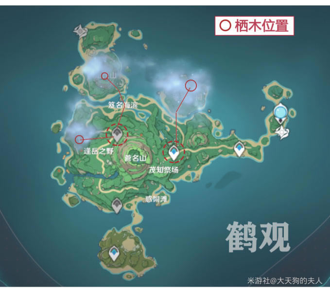 ԭ����������֮������ȫλ��һ��_��վ