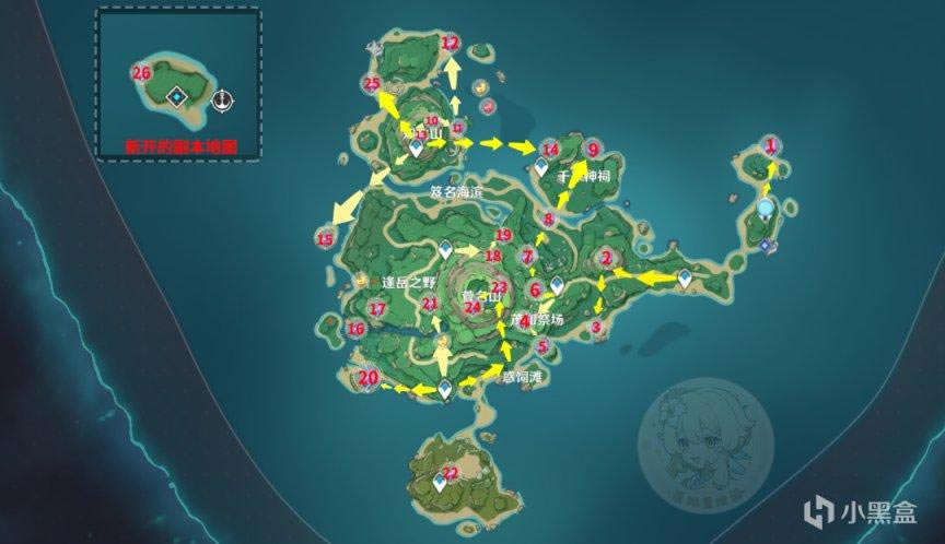 ԭ��2.2����ͫȫ�ռ�ָ��_��վ