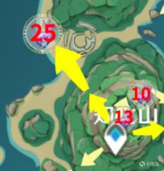 ԭ��2.2����ͫȫ�ռ�ͼ��˵���̳�