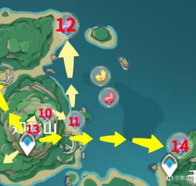 ԭ��2.2����ͫȫ�ռ�ָ��_��վ