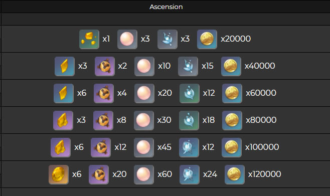 ԭ������ͻ�Ʋ��Ͻ��� �츳ͻ�Ʋ���һ��_��վ