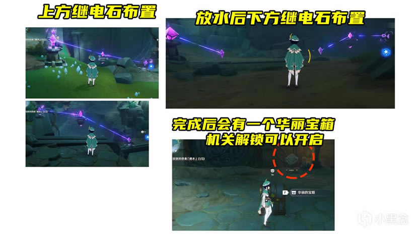 ԭ�������������̹��� �ɾͽ�������һ��_��վ