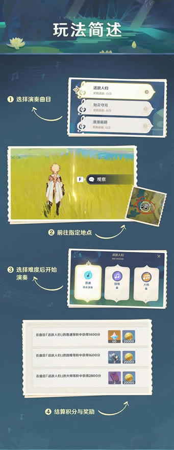 ԭ�񾵻���������̼�������ϸ˵��