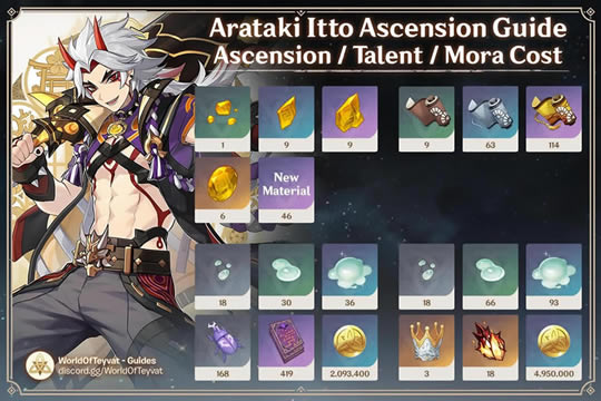 ԭ�����һ��ʥ�����Ƽ� һ��ר��ʥ�������_��վ