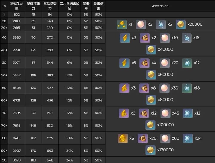 ԭ��һ�������ɼ������Խ���