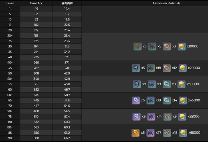 ԭ����ʯ����ͻ�Ʋ��ϼ�����ȫ����һ��_��վ