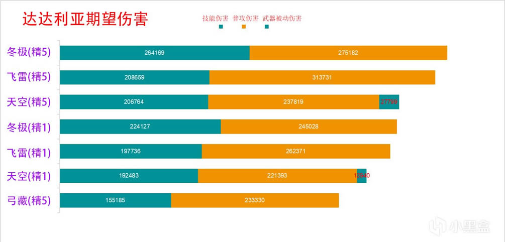 ԭ��2.2������������ǿ���뷺���Է���_��վ