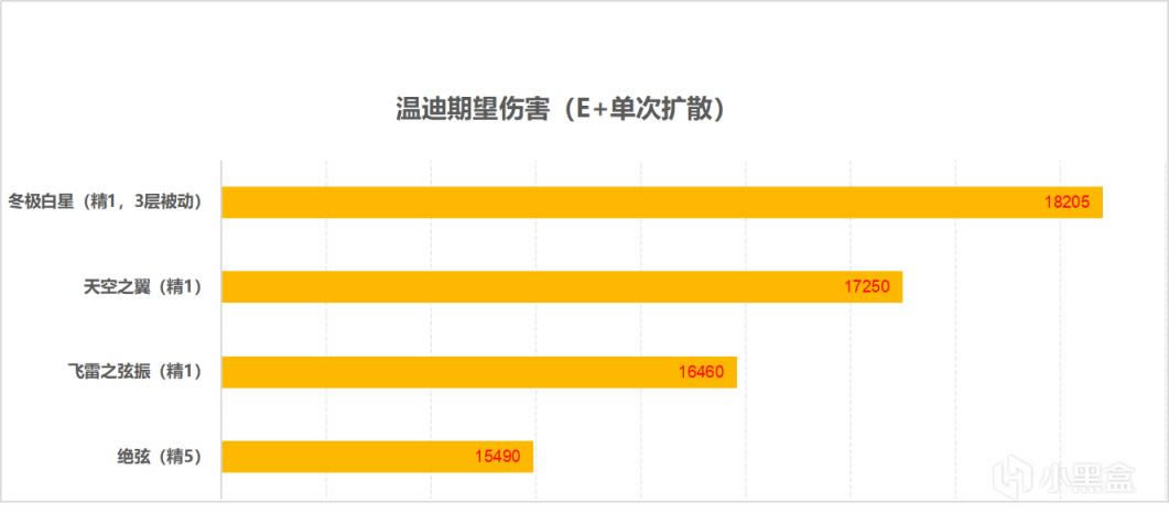 ԭ��2.2������������ǿ���뷺���Է���_��վ