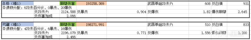 ԭ��2.2������������ǿ���뷺���Է���_��վ