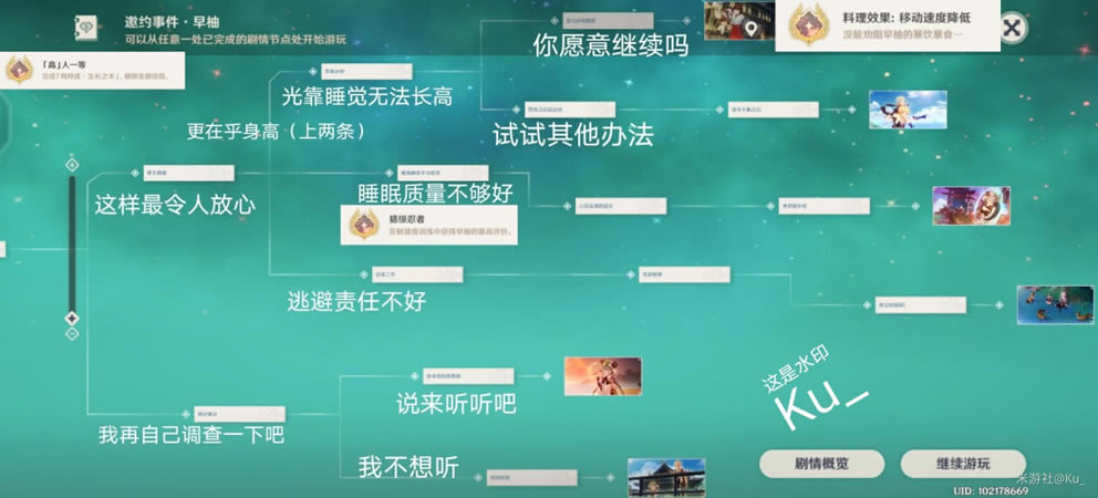 ԭ��������Լ�¼�ȫ���ѡ���б�