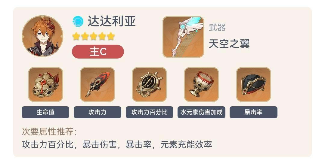 ԭ��2.2�״���װ���ݹ��� �����������Ƽ�_��վ