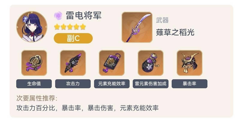 ԭ��2.2�״���װ���ݹ��� �����������Ƽ�_��վ