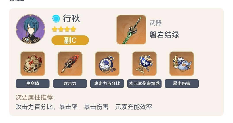 ԭ��2.2�״���װ���ݹ��� �����������Ƽ�_��վ